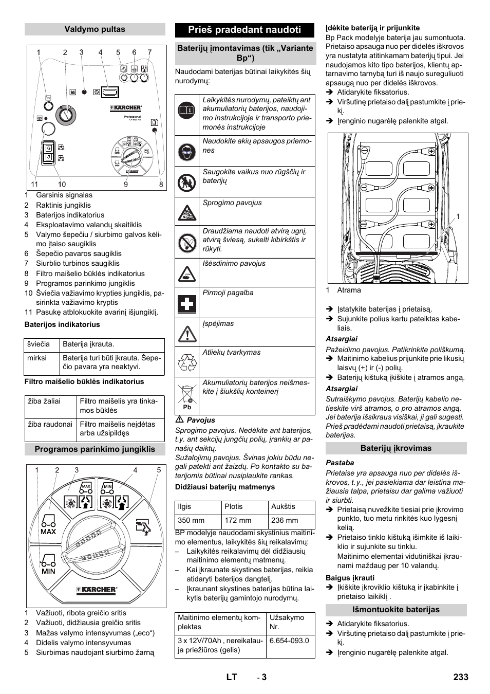 Prieš pradedant naudoti | Karcher CV 60-2 RS User Manual | Page 233 / 250