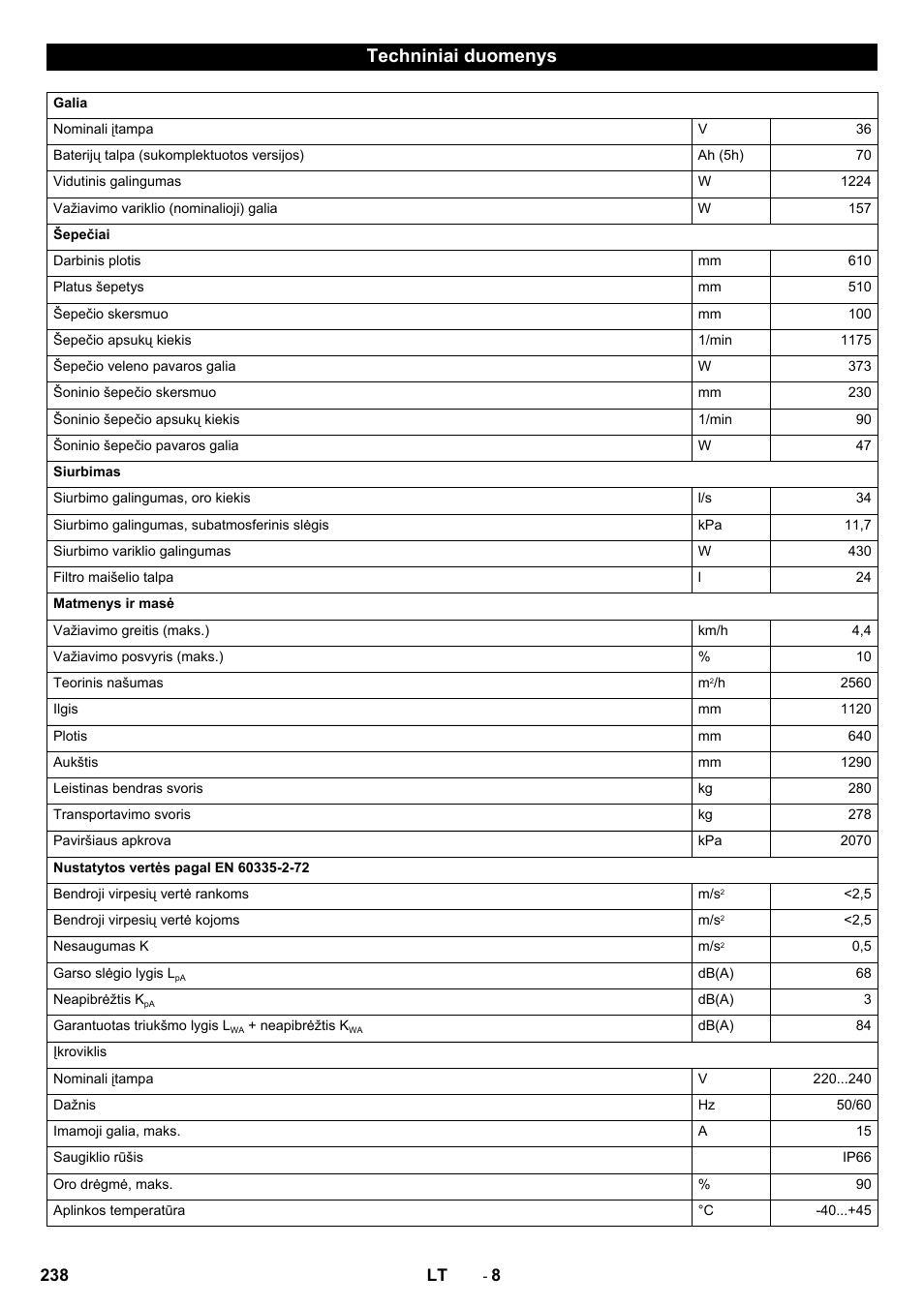 Techniniai duomenys | Karcher CV 60-2 RS User Manual | Page 238 / 250
