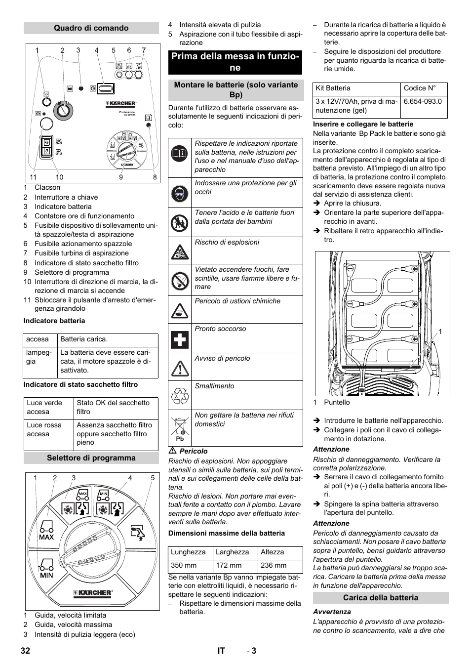 Prima della messa in funzio- ne | Karcher CV 60-2 RS User Manual | Page 32 / 250