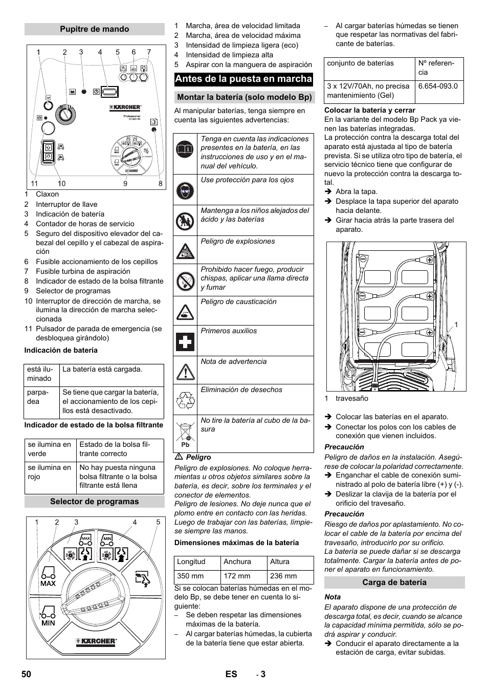 Antes de la puesta en marcha | Karcher CV 60-2 RS User Manual | Page 50 / 250