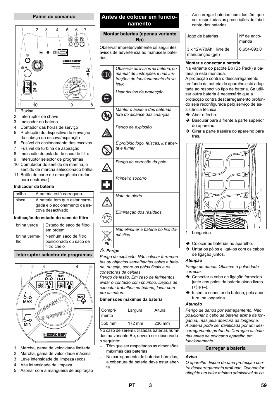 Antes de colocar em funcio- namento | Karcher CV 60-2 RS User Manual | Page 59 / 250