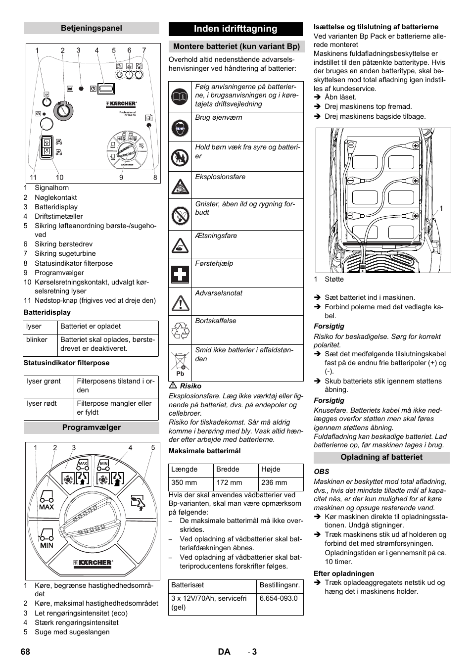 Inden idrifttagning | Karcher CV 60-2 RS User Manual | Page 68 / 250