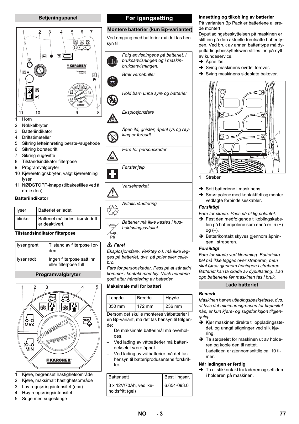 Før igangsetting | Karcher CV 60-2 RS User Manual | Page 77 / 250