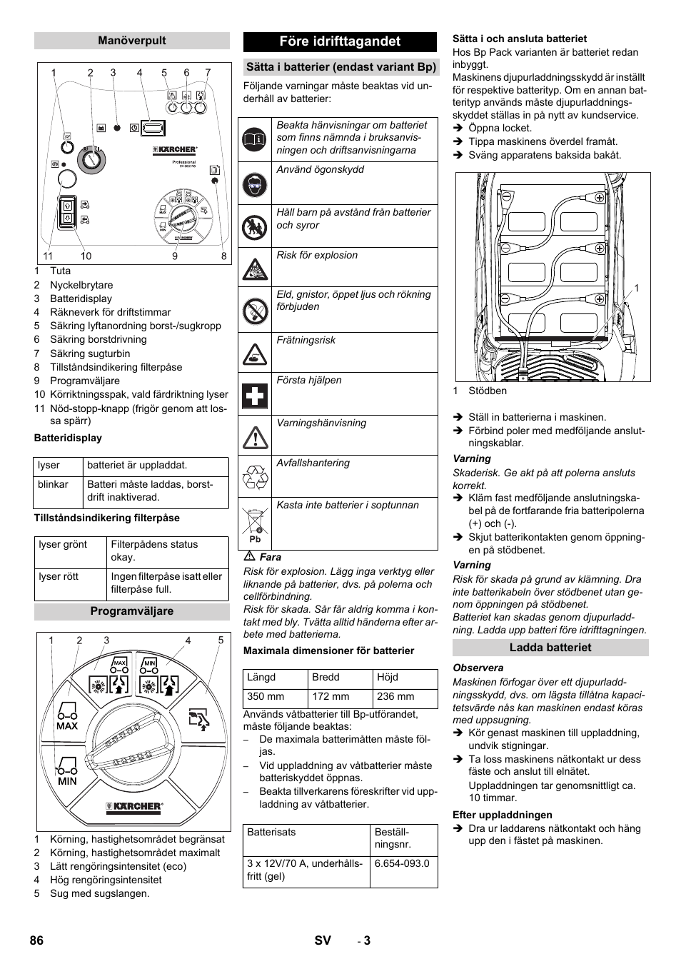 Före idrifttagandet | Karcher CV 60-2 RS User Manual | Page 86 / 250