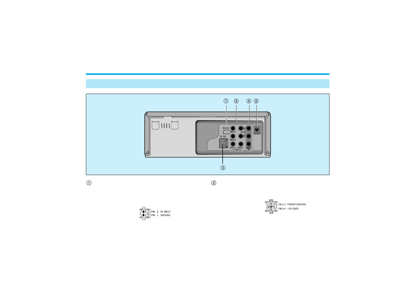 Controls and indicators (continued) | Audiovox AVP8280 User Manual | Page 13 / 30