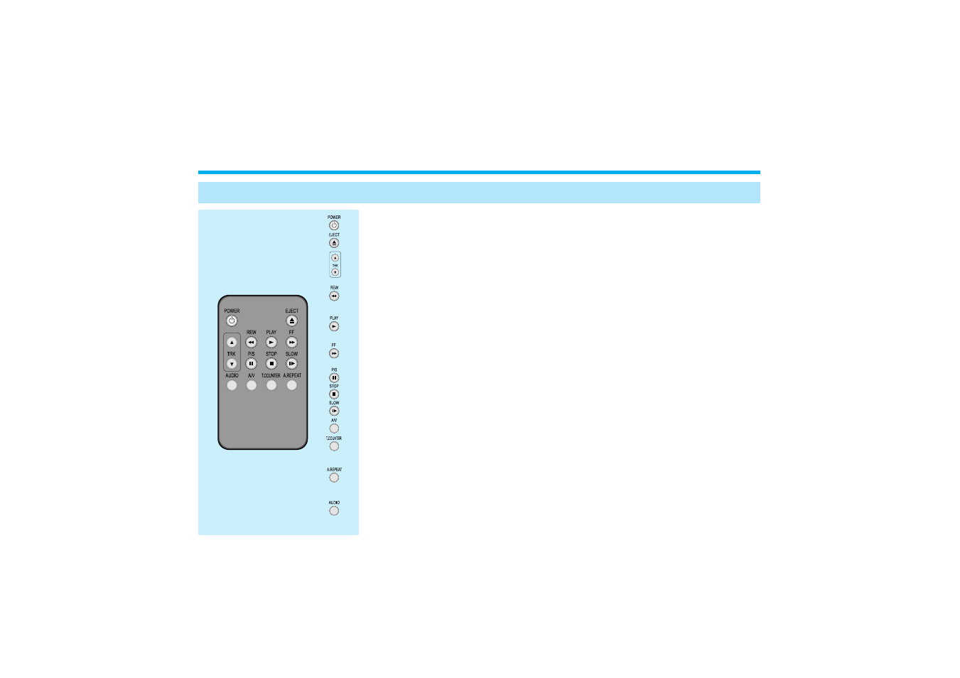 Controls and indicators (continued) | Audiovox AVP8280 User Manual | Page 15 / 30