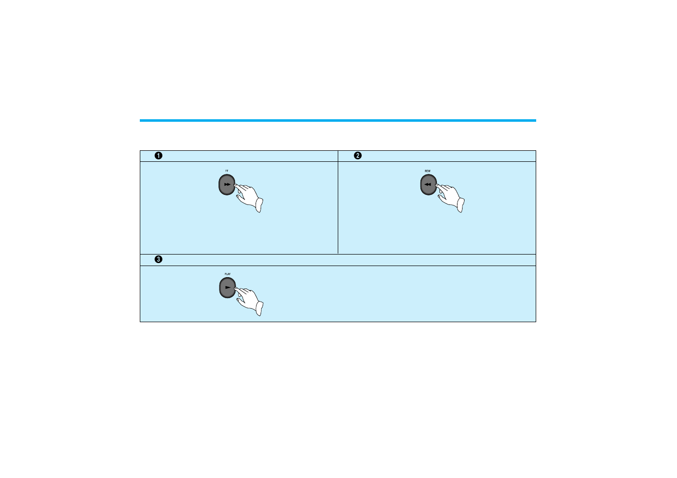 Special operation | Audiovox AVP8280 User Manual | Page 21 / 30