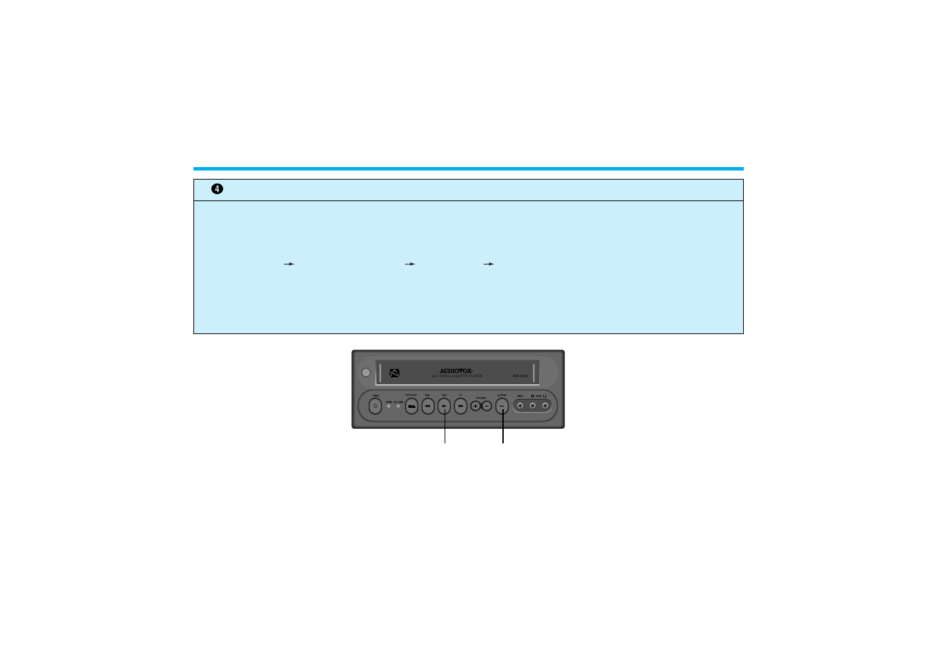 Special operation (continued) | Audiovox AVP8280 User Manual | Page 22 / 30