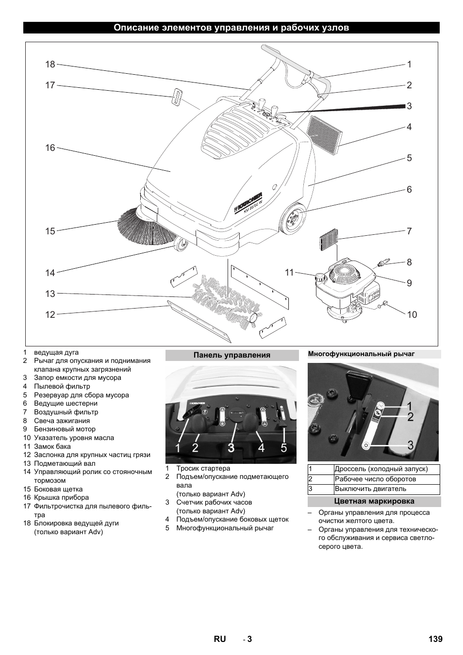 Описание элементов управления и рабочих узлов, Панель управления, Многофункциональный рычаг | Цветная маркировка | Karcher KM 85-50 W P Adv User Manual | Page 139 / 296