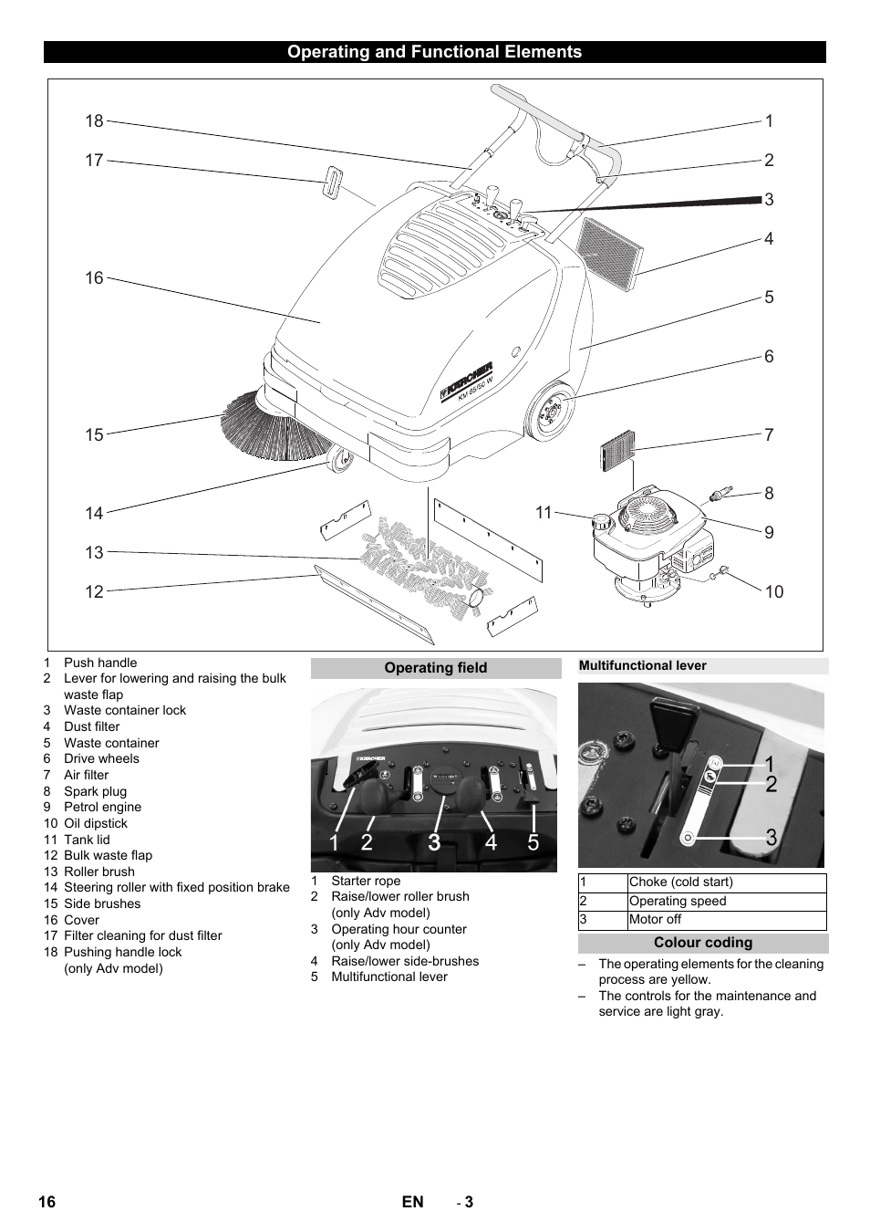 Operating and functional elements, Operating field, Multifunctional lever | Colour coding | Karcher KM 85-50 W P Adv User Manual | Page 16 / 296