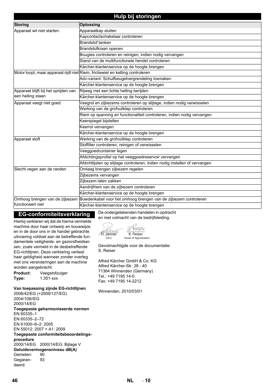 Hulp bij storingen, Eg-conformiteitsverklaring | Karcher KM 85-50 W P Adv User Manual | Page 46 / 296