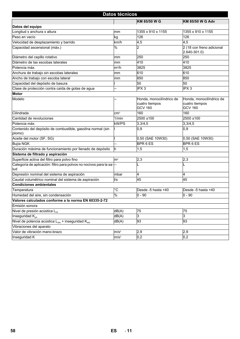 Datos técnicos | Karcher KM 85-50 W P Adv User Manual | Page 58 / 296