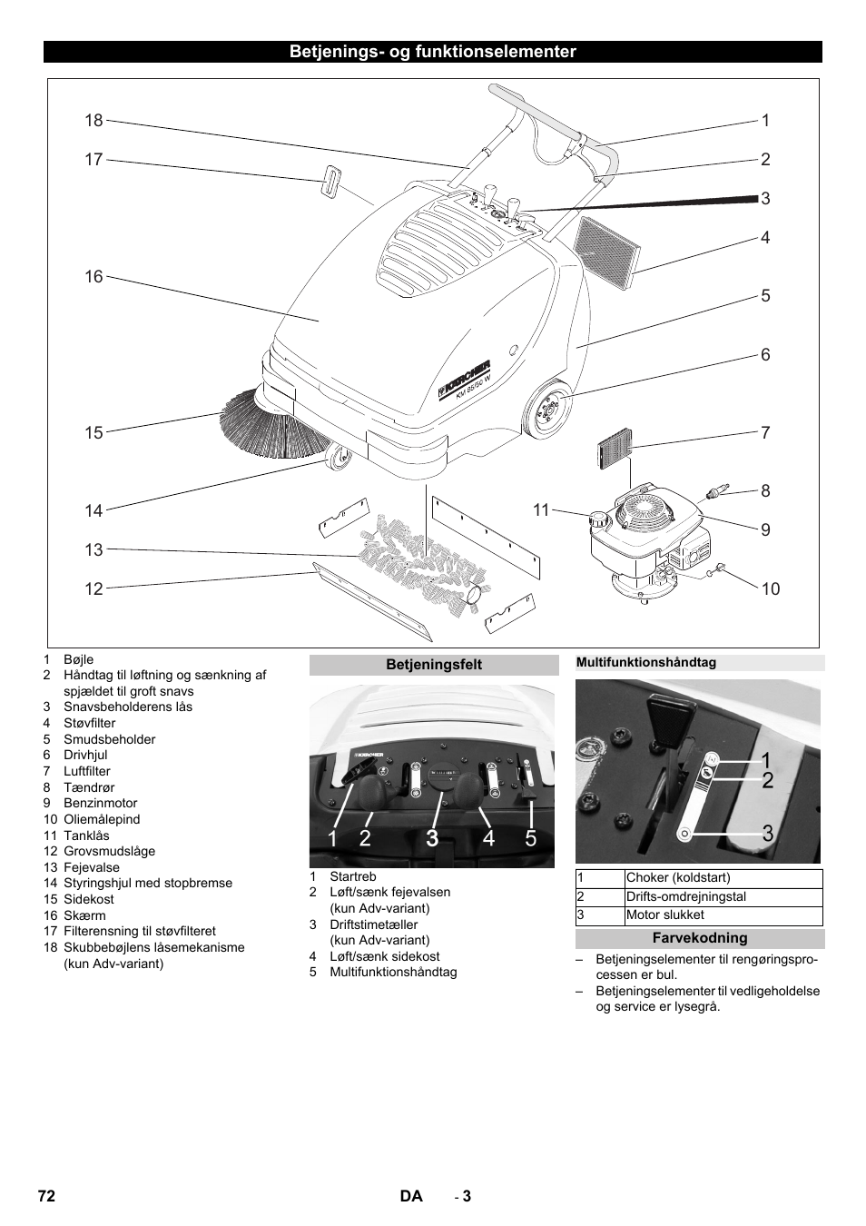 Betjenings- og funktionselementer, Betjeningsfelt, Multifunktionshåndtag | Farvekodning | Karcher KM 85-50 W P Adv User Manual | Page 72 / 296