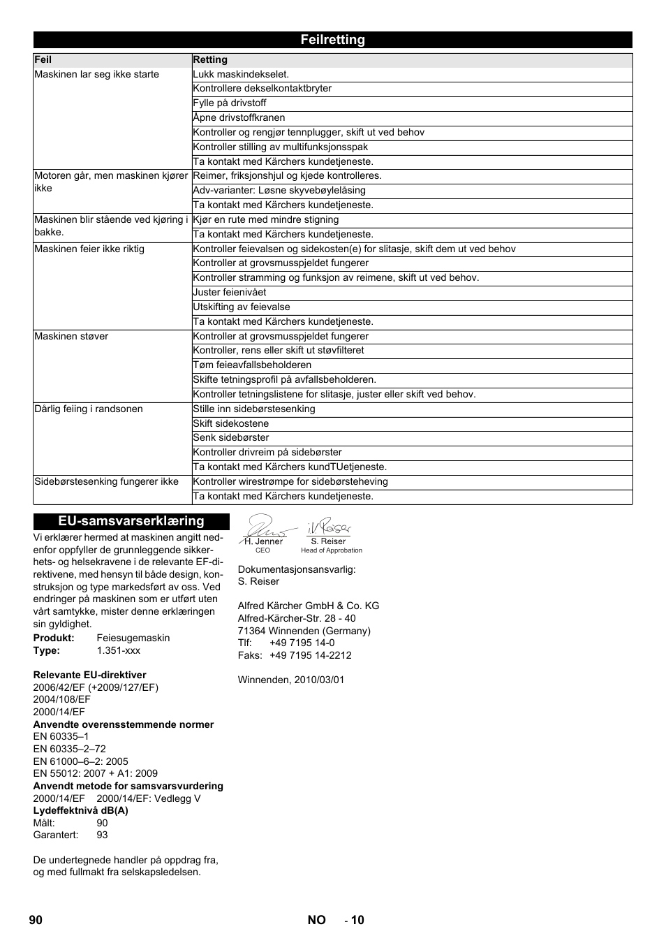 Feilretting, Eu-samsvarserklæring | Karcher KM 85-50 W P Adv User Manual | Page 90 / 296