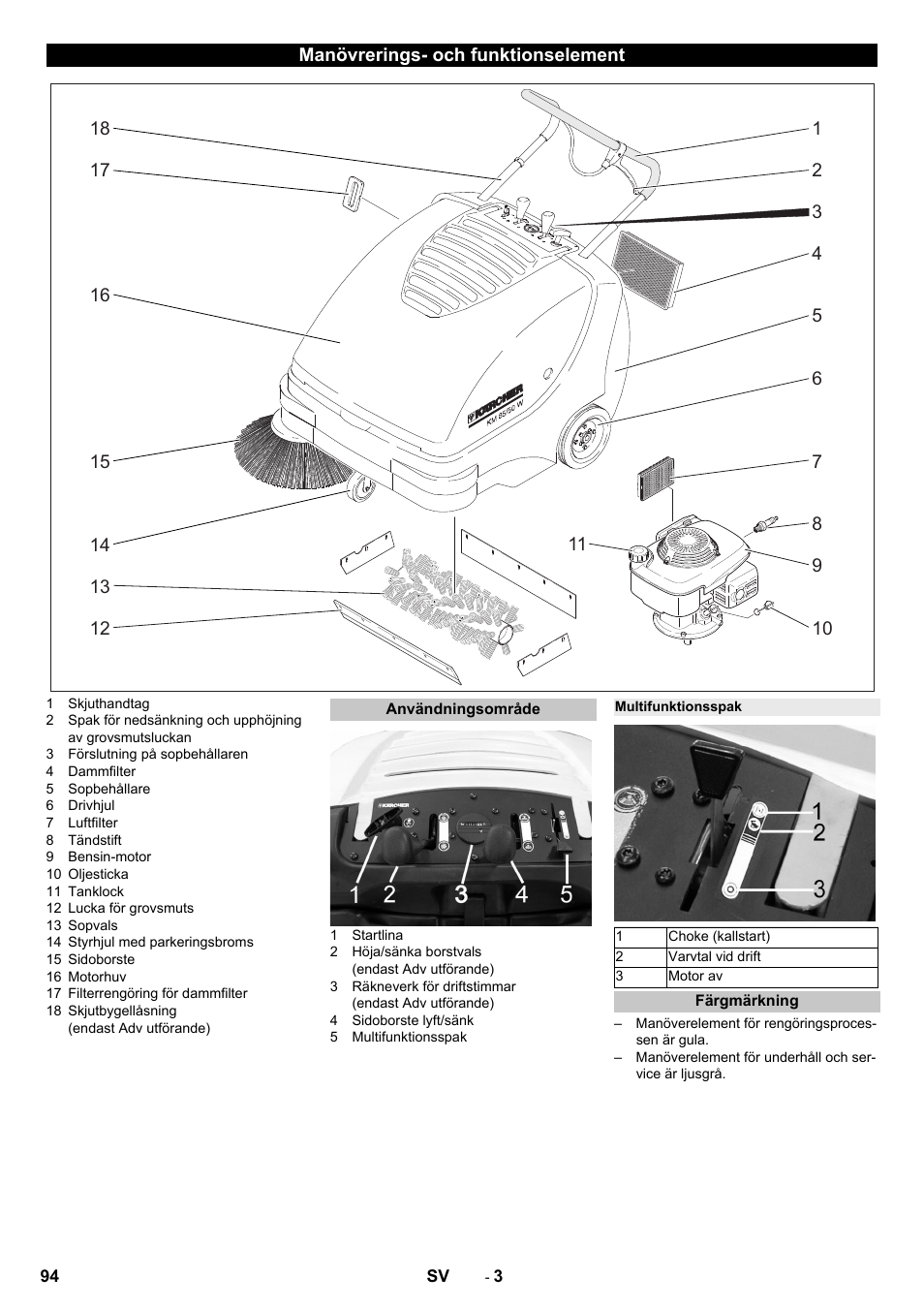 Manövrerings- och funktionselement, Användningsområde, Multifunktionsspak | Färgmärkning | Karcher KM 85-50 W P Adv User Manual | Page 94 / 296