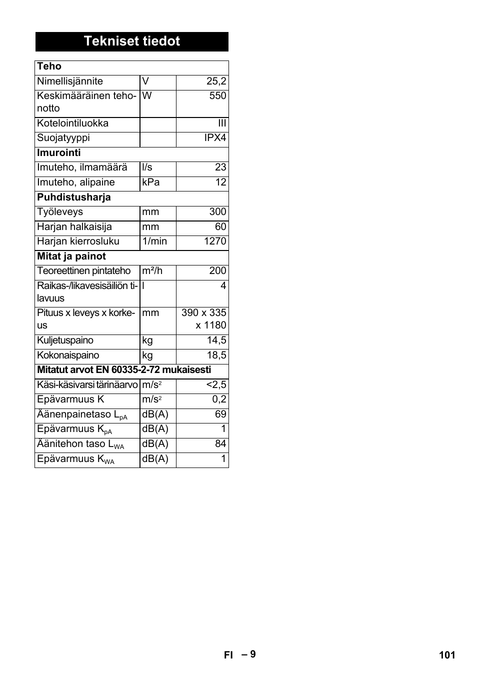 Tekniset tiedot | Karcher BR 30-4 C Bp Pack User Manual | Page 101 / 252