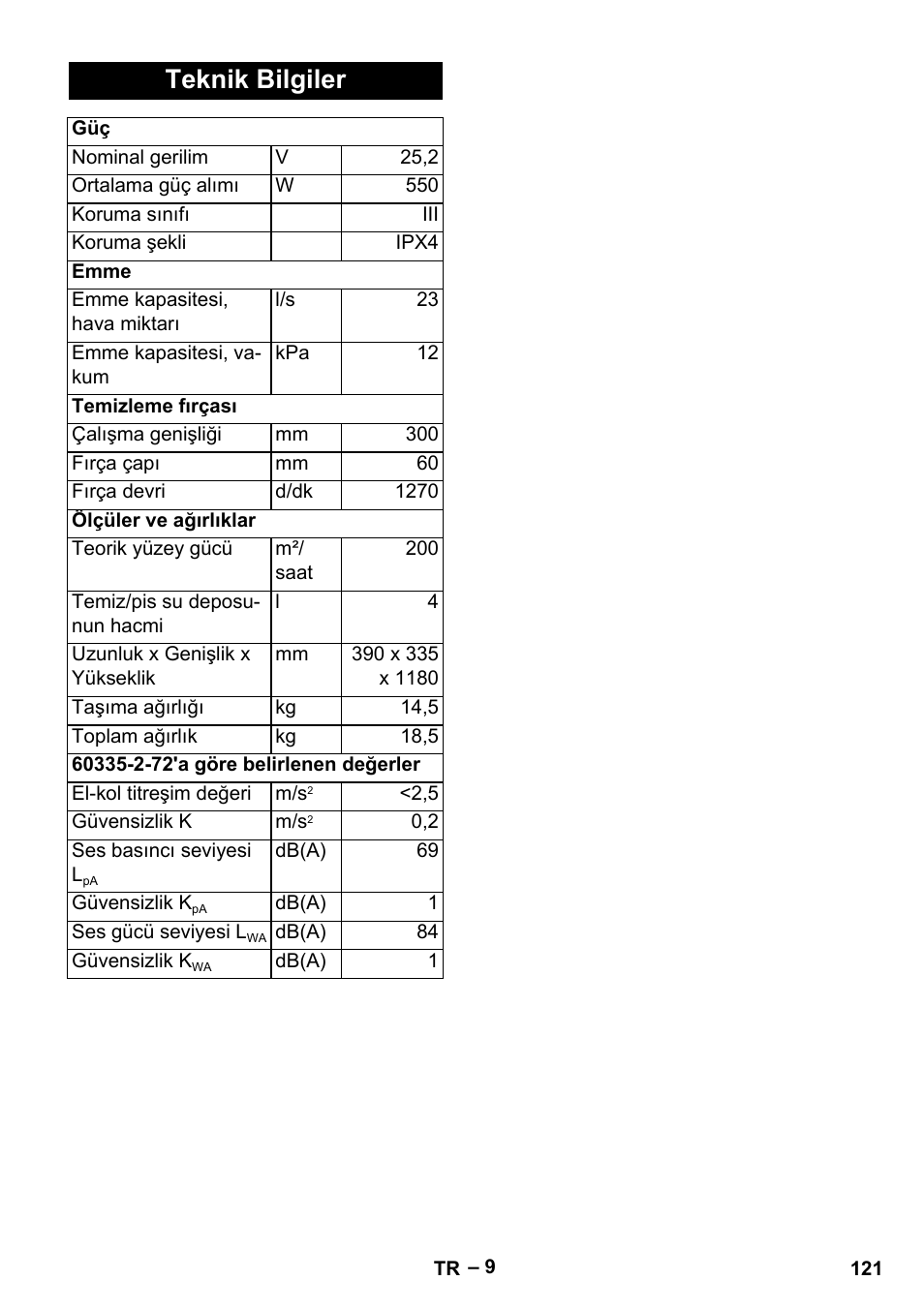 Teknik bilgiler | Karcher BR 30-4 C Bp Pack User Manual | Page 121 / 252