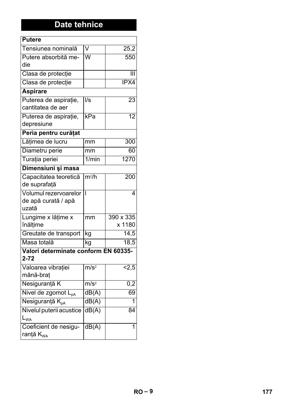 Date tehnice | Karcher BR 30-4 C Bp Pack User Manual | Page 177 / 252