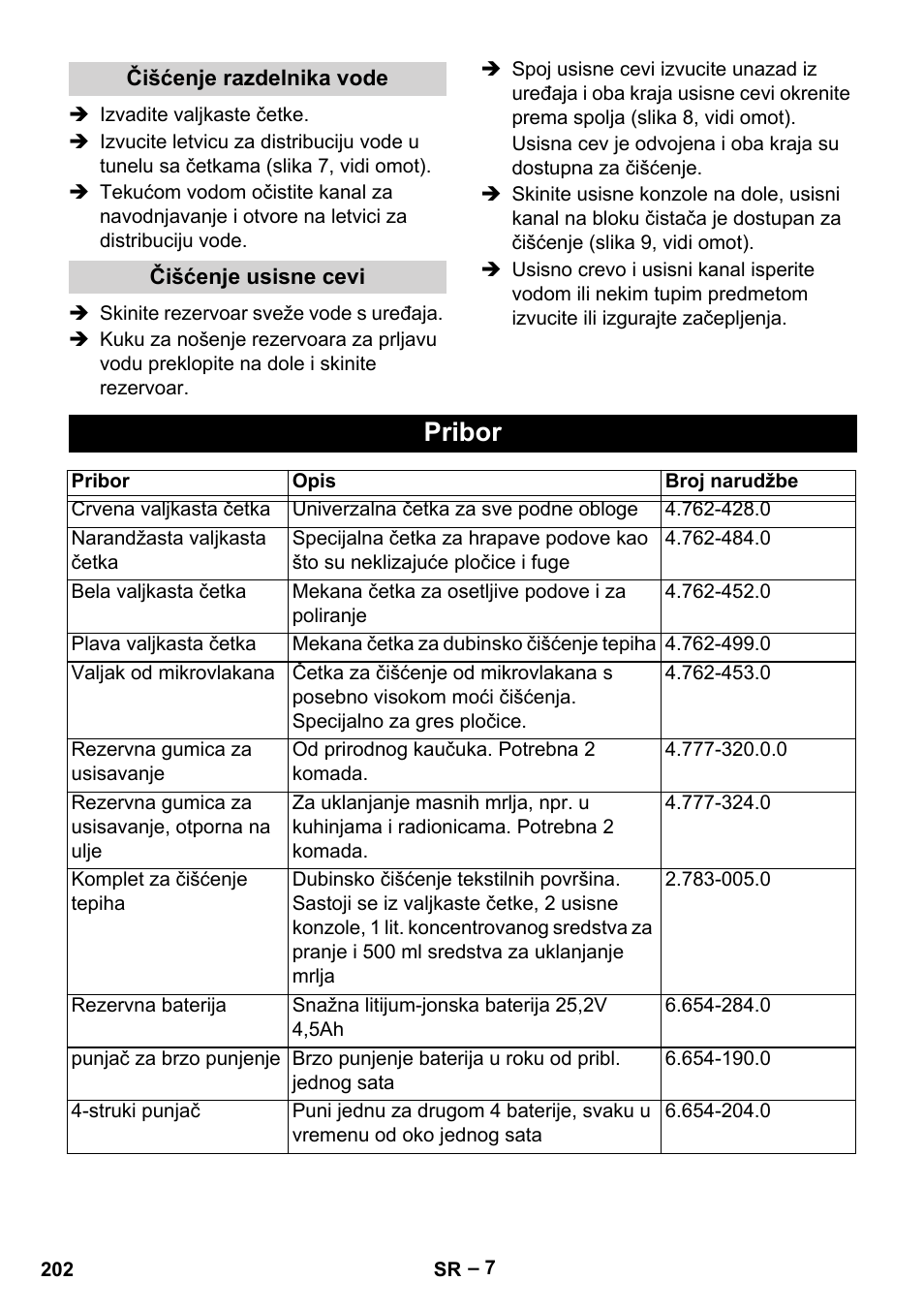 Pribor | Karcher BR 30-4 C Bp Pack User Manual | Page 202 / 252