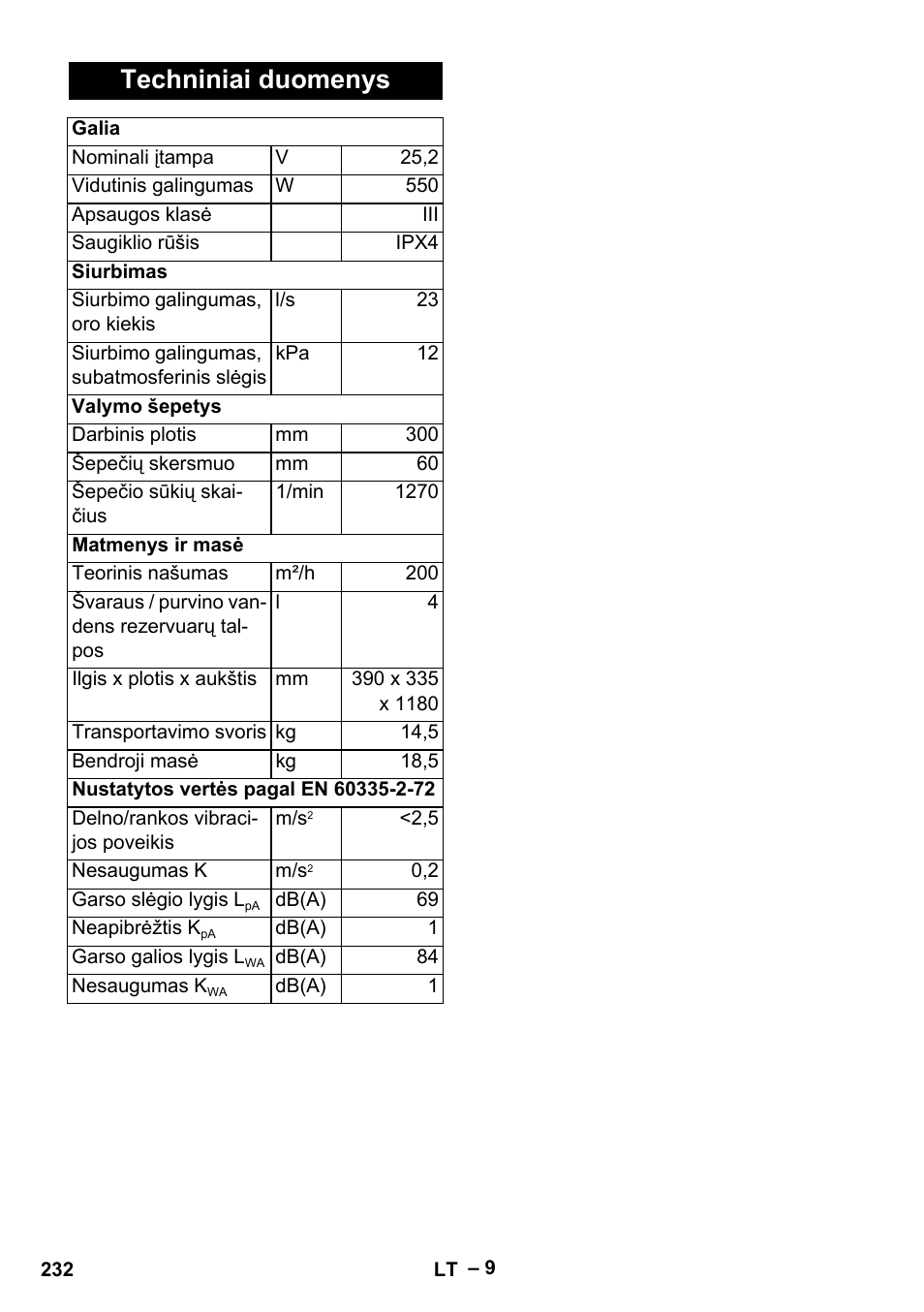 Techniniai duomenys | Karcher BR 30-4 C Bp Pack User Manual | Page 232 / 252