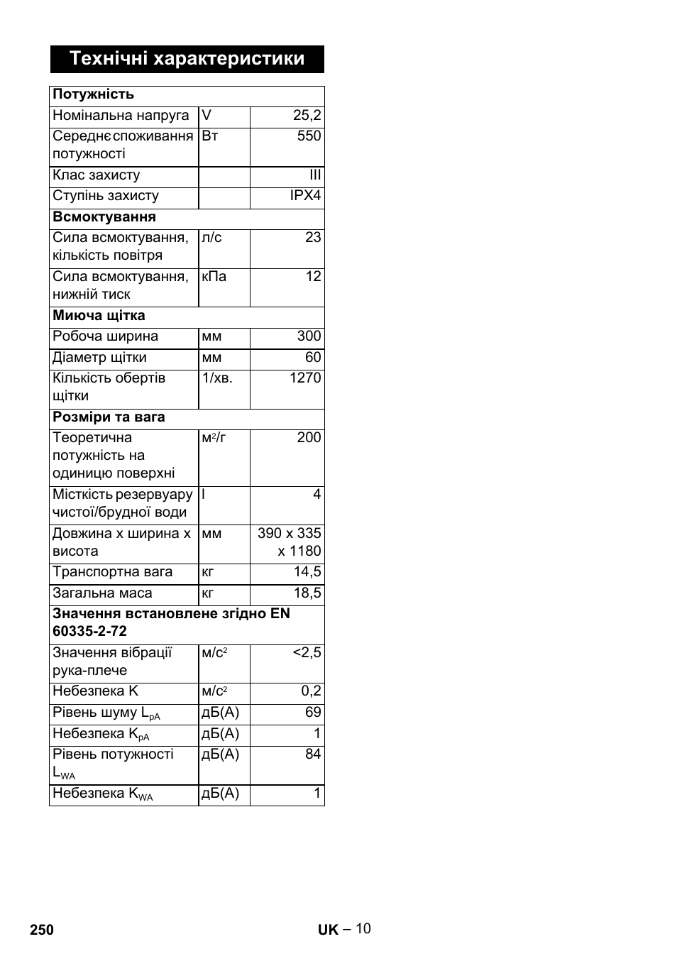 Технічні характеристики | Karcher BR 30-4 C Bp Pack User Manual | Page 250 / 252