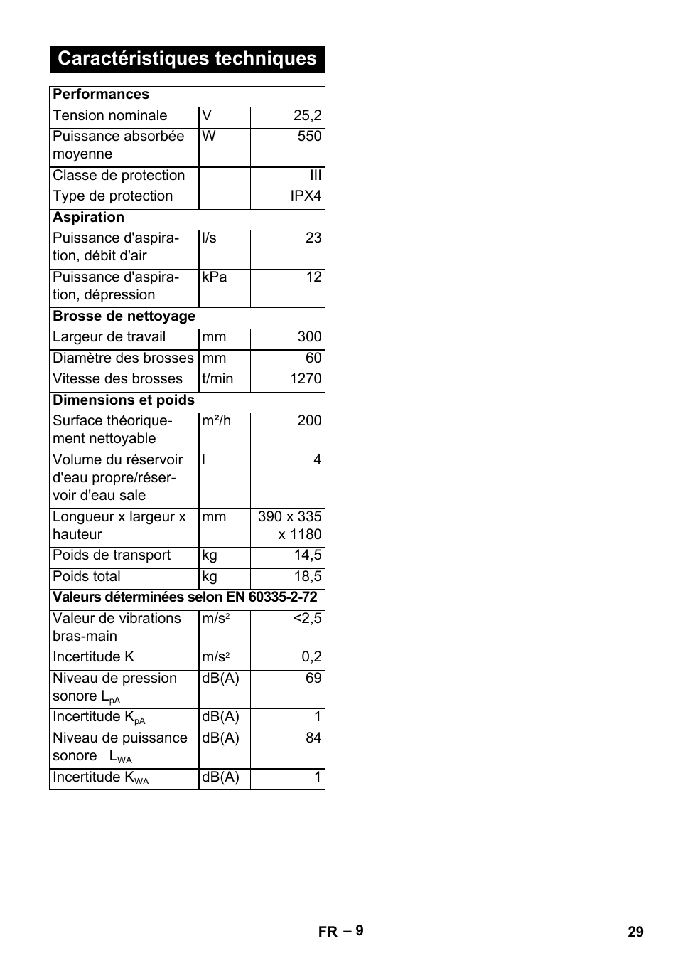 Caractéristiques techniques | Karcher BR 30-4 C Bp Pack User Manual | Page 29 / 252