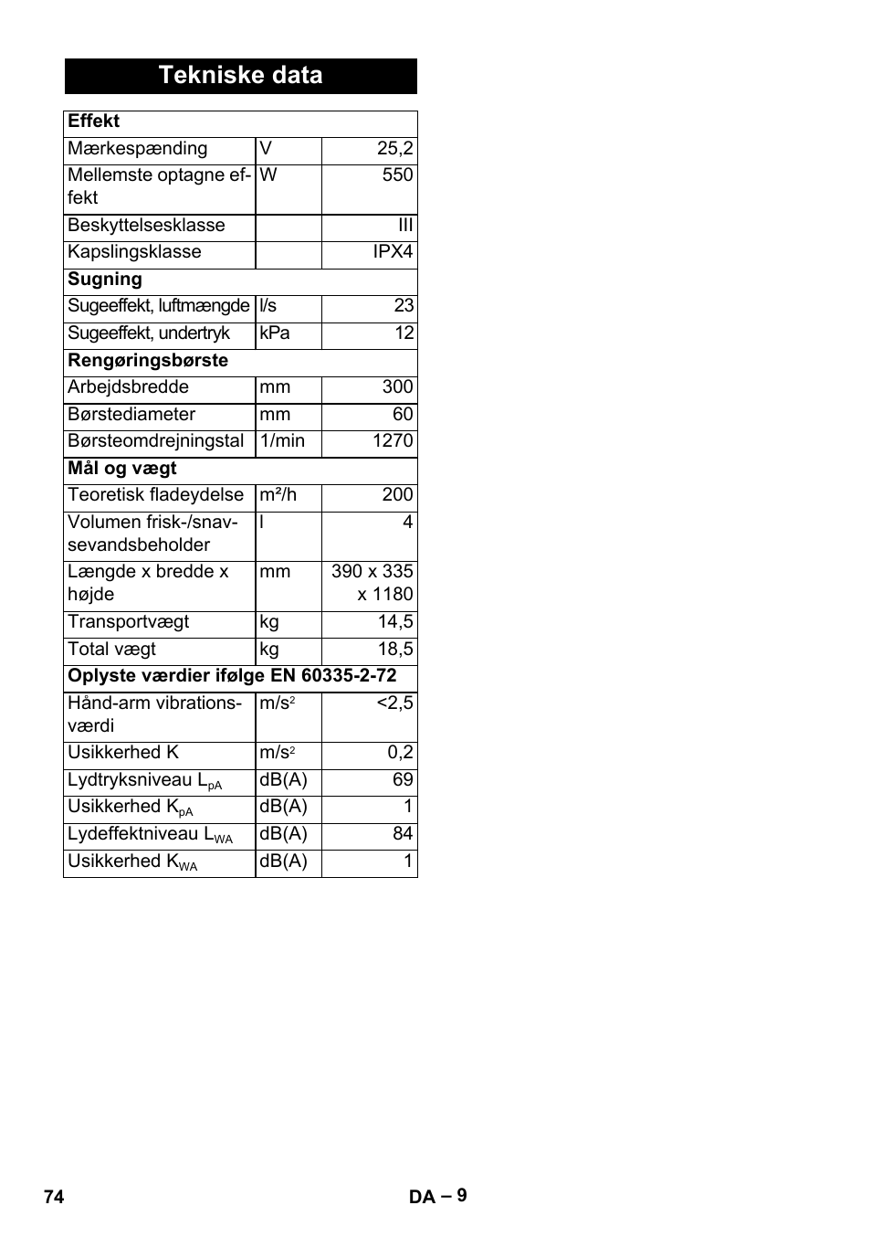 Tekniske data | Karcher BR 30-4 C Bp Pack User Manual | Page 74 / 252