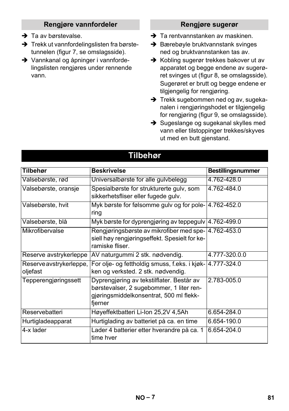 Tilbehør | Karcher BR 30-4 C Bp Pack User Manual | Page 81 / 252