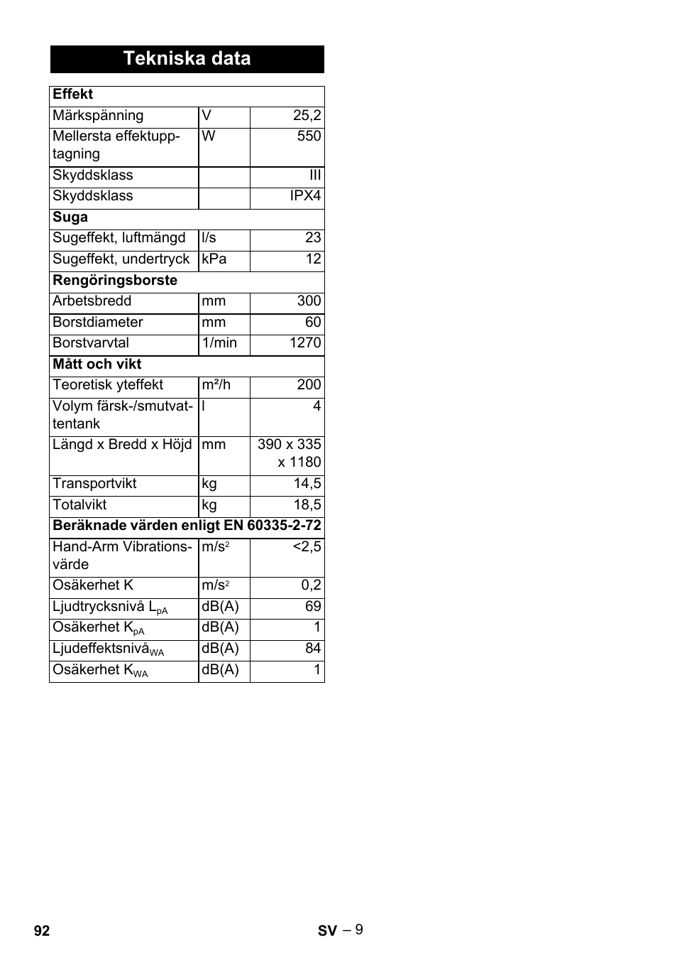 Tekniska data | Karcher BR 30-4 C Bp Pack User Manual | Page 92 / 252