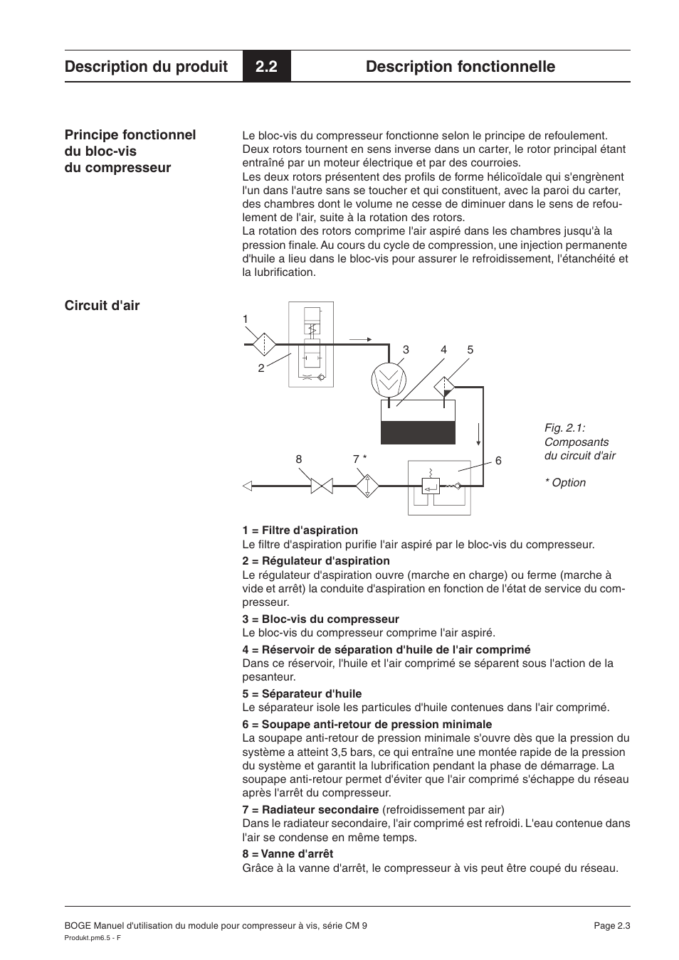 Description du produit, 2 description fonctionnelle | Karcher HD 7-250 De Tr1 User Manual | Page 102 / 264