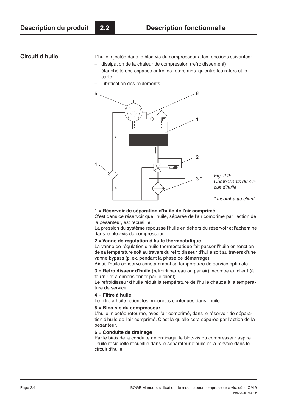 Description du produit, 2 description fonctionnelle | Karcher HD 7-250 De Tr1 User Manual | Page 103 / 264