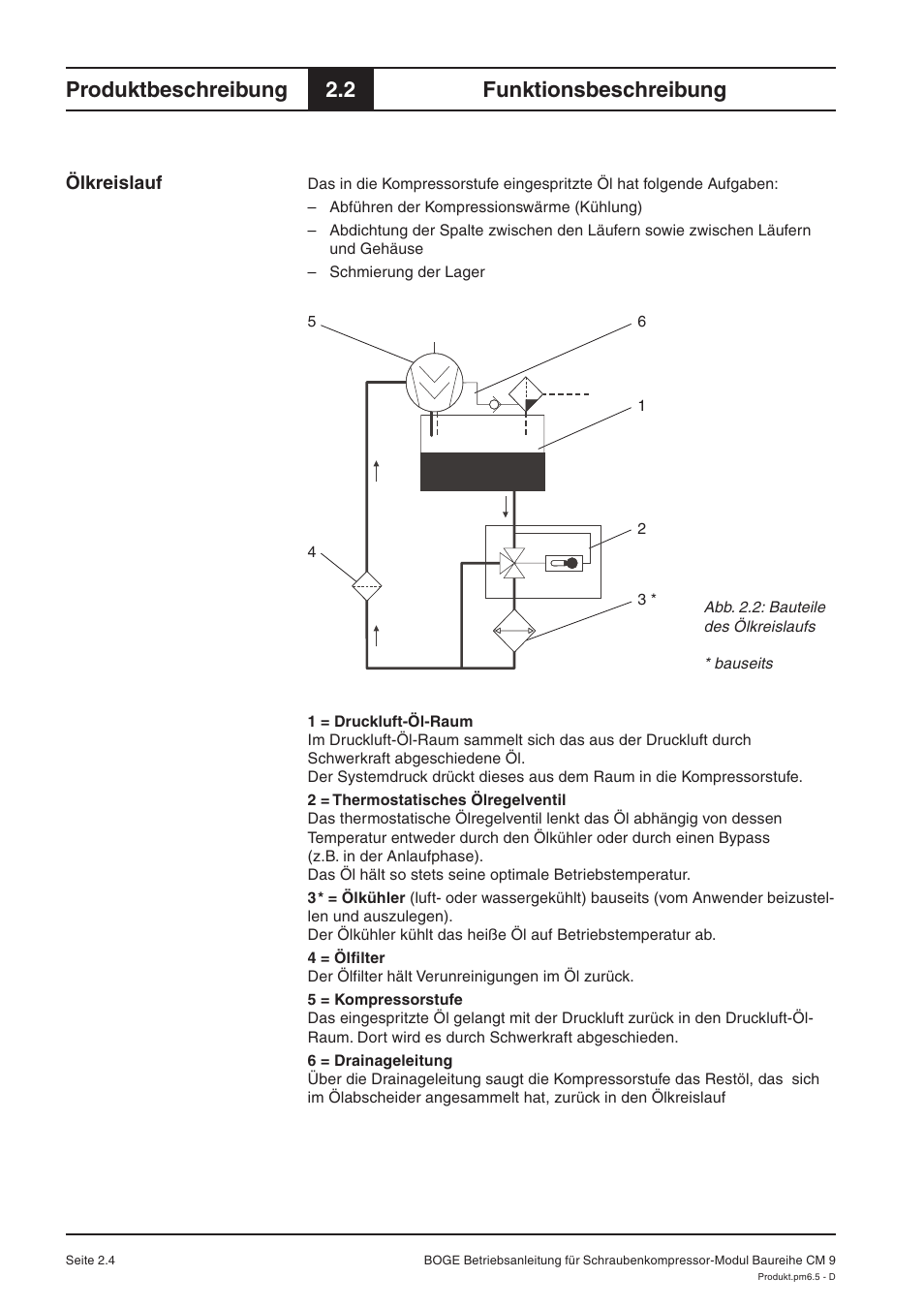 Produktbeschreibung, 2 funktionsbeschreibung | Karcher HD 7-250 De Tr1 User Manual | Page 17 / 264