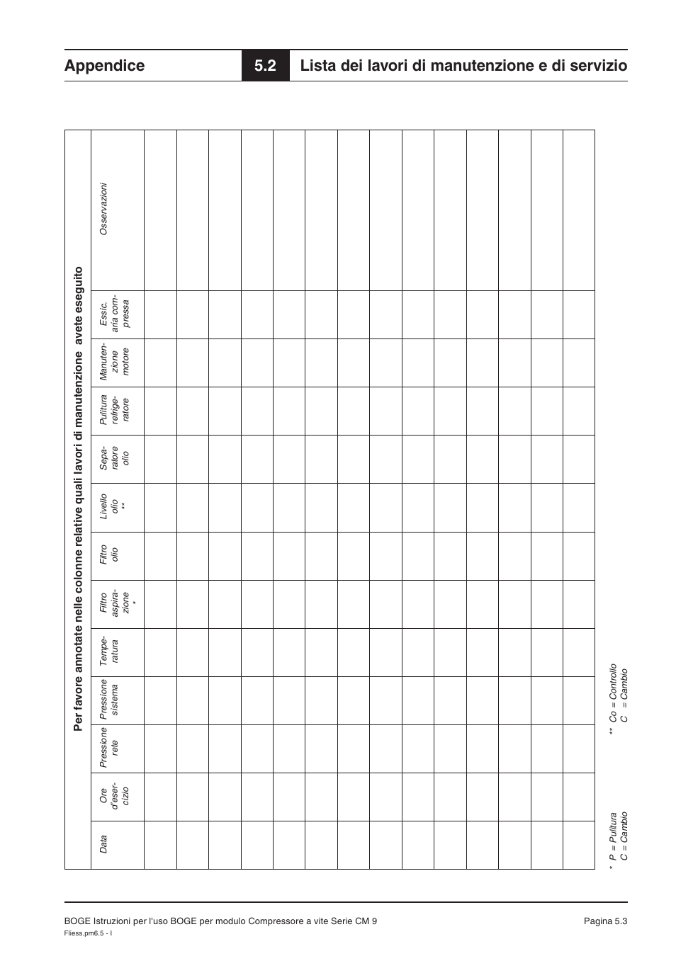 Appendice, 2 lista dei lavori di manutenzione e di servizio | Karcher HD 7-250 De Tr1 User Manual | Page 175 / 264