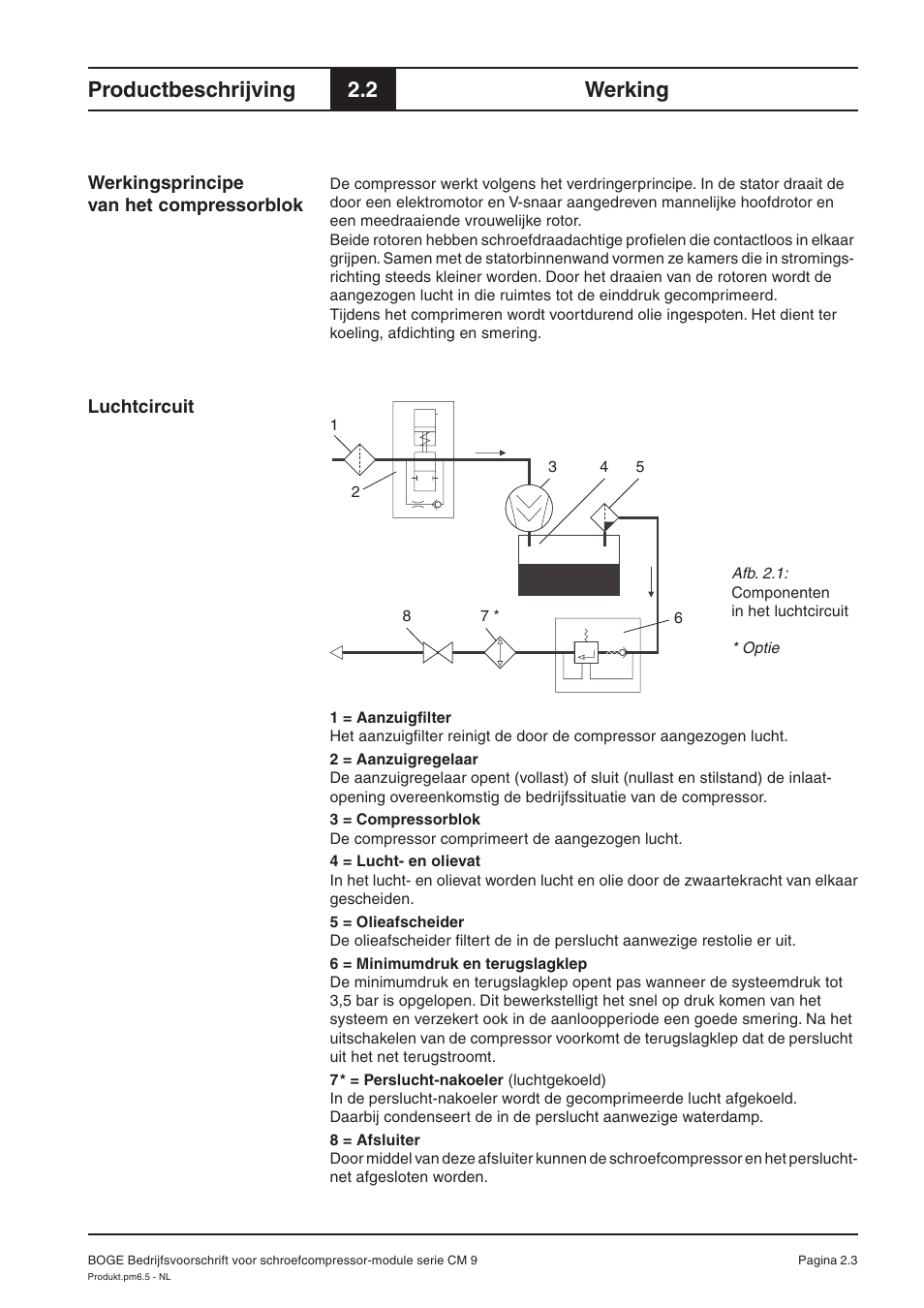 Productbeschrijving, 2 werking | Karcher HD 7-250 De Tr1 User Manual | Page 233 / 264