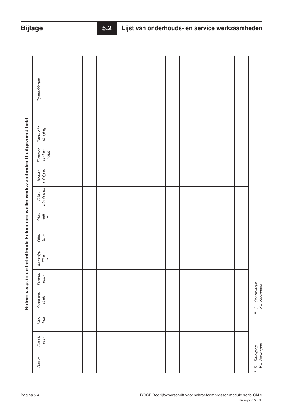 Bijlage, 2 lijst van onderhouds- en service werkzaamheden | Karcher HD 7-250 De Tr1 User Manual | Page 262 / 264