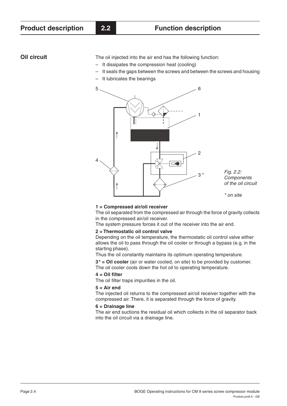 Product description, 2 function description | Karcher HD 7-250 De Tr1 User Manual | Page 60 / 264