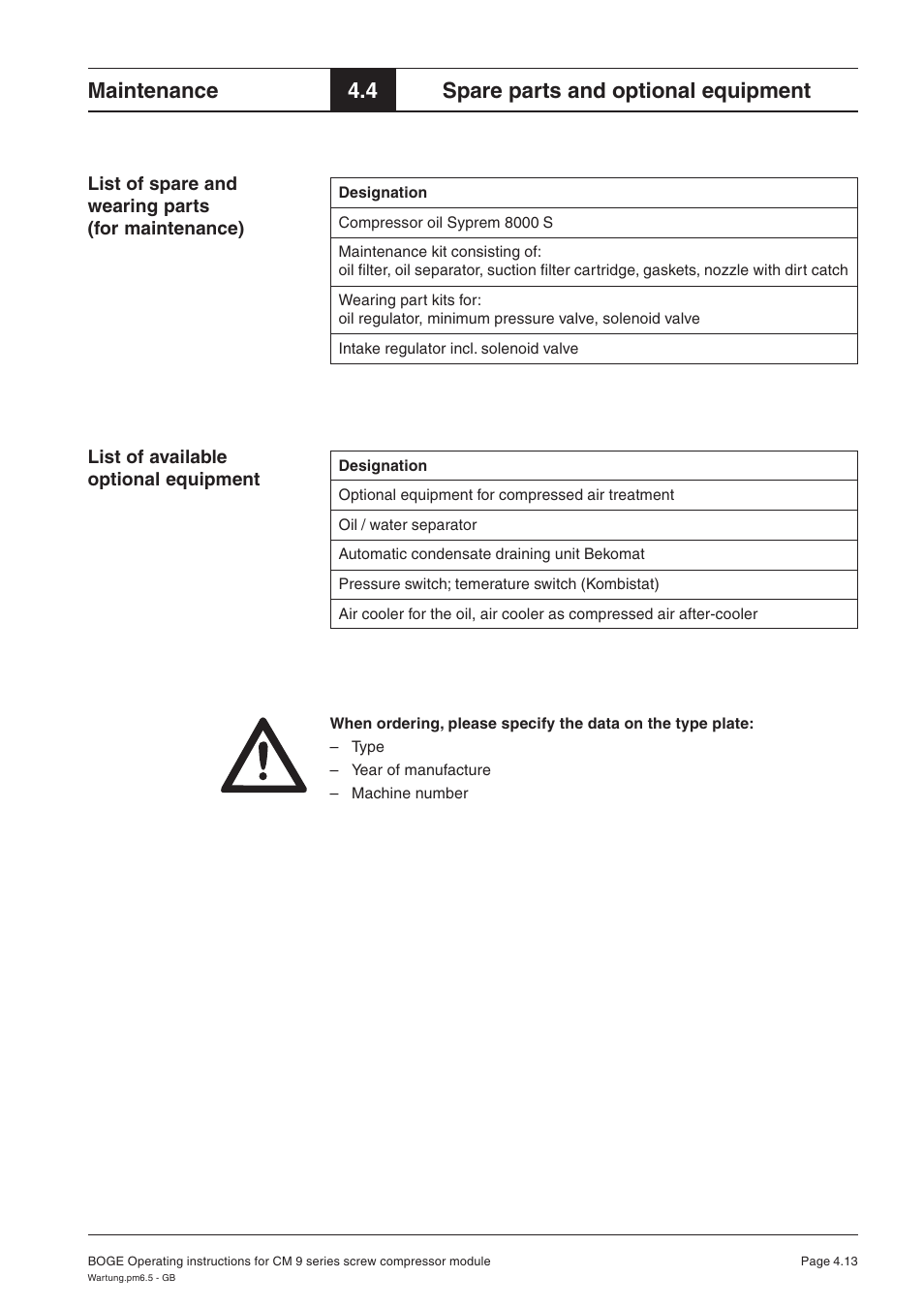 Maintenance, 4 spare parts and optional equipment | Karcher HD 7-250 De Tr1 User Manual | Page 83 / 264