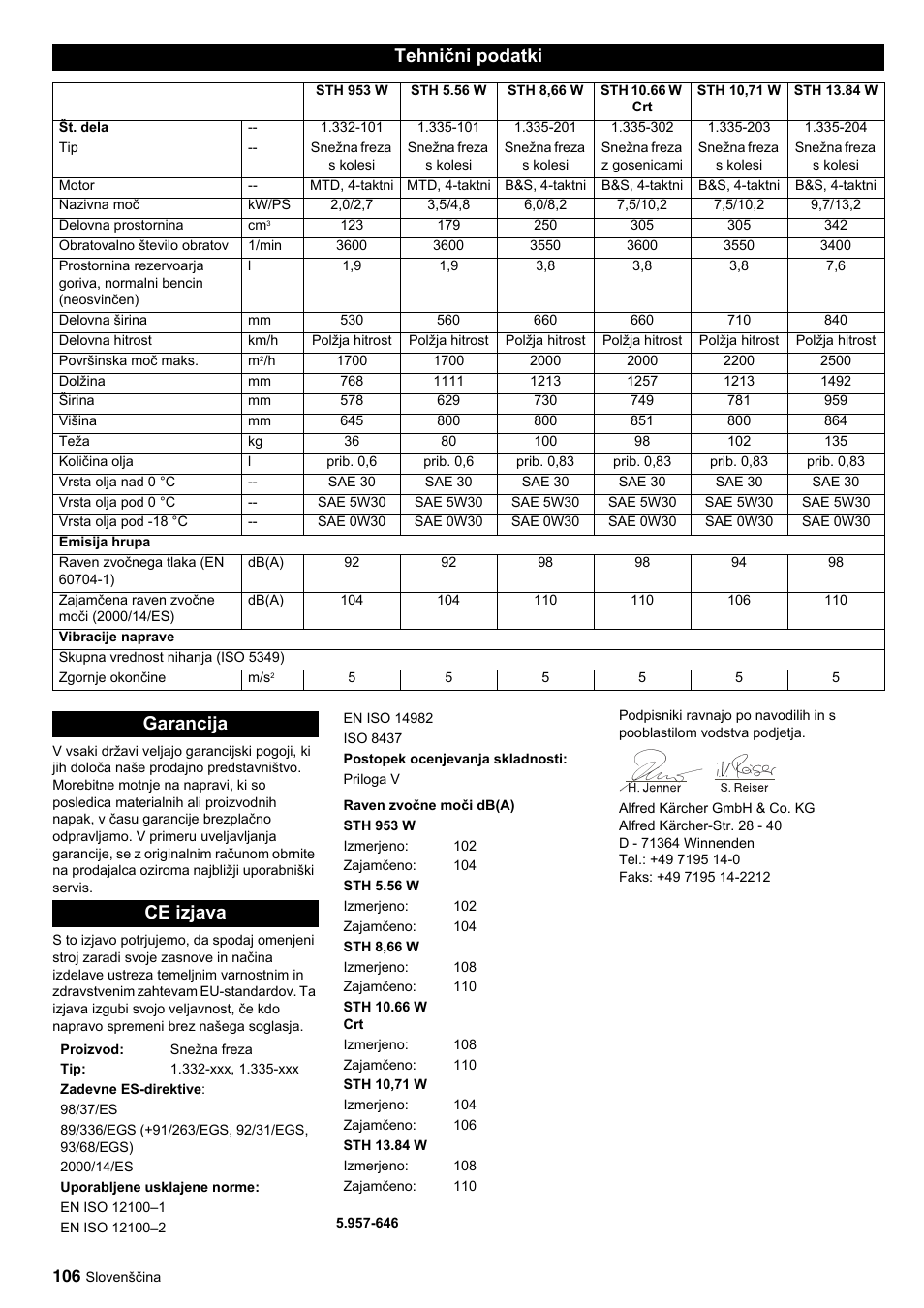 Tehnični podatki, Garancija ce izjava | Karcher STH 10-76 W User Manual | Page 106 / 143