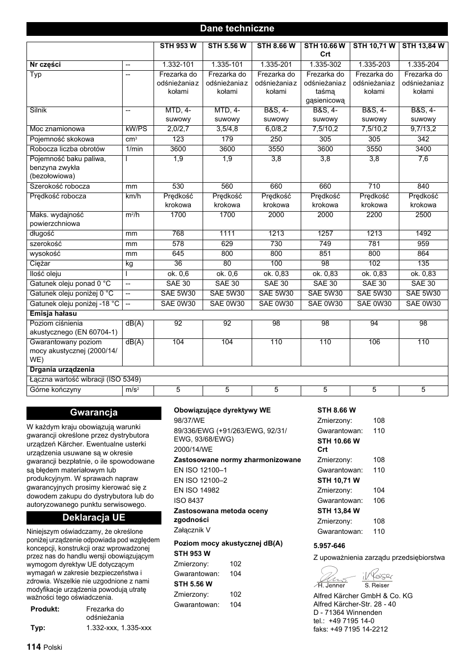 Dane techniczne, Gwarancja deklaracja ue | Karcher STH 10-76 W User Manual | Page 114 / 143