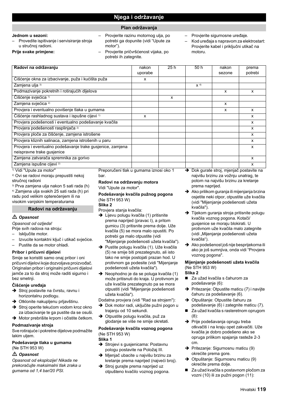 Njega i održavanje | Karcher STH 10-76 W User Manual | Page 119 / 143