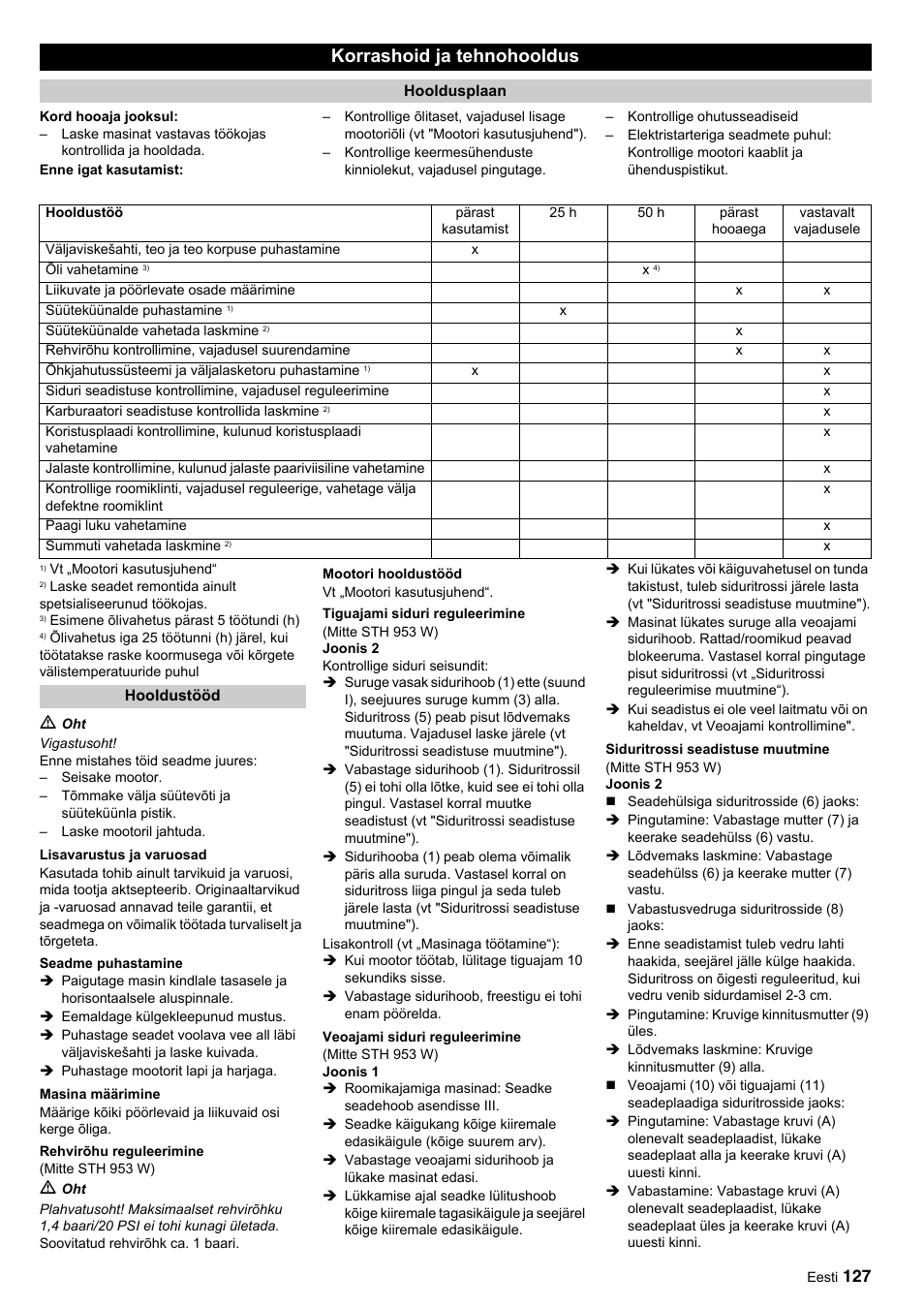 Korrashoid ja tehnohooldus | Karcher STH 10-76 W User Manual | Page 127 / 143