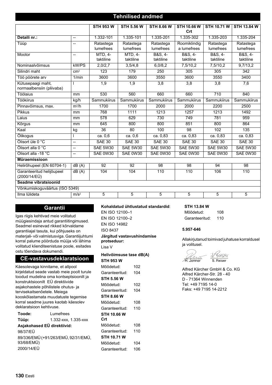 Tehnilised andmed, Garantii ce-vastavusdeklaratsioon | Karcher STH 10-76 W User Manual | Page 130 / 143