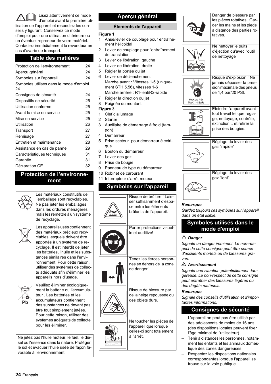 Karcher STH 10-76 W User Manual | Page 24 / 143