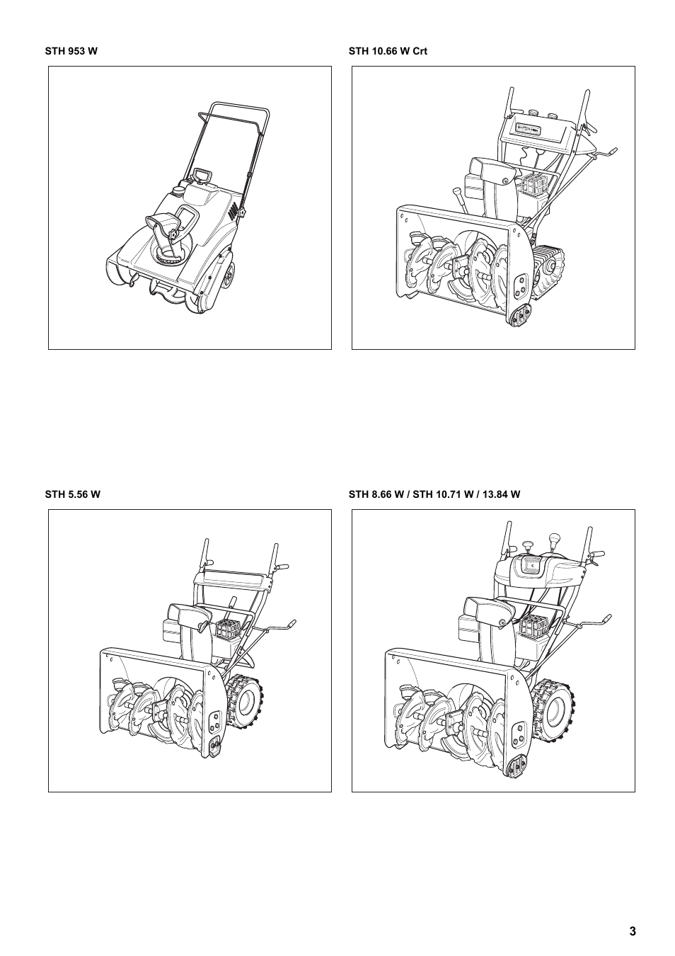 Karcher STH 10-76 W User Manual | Page 3 / 143