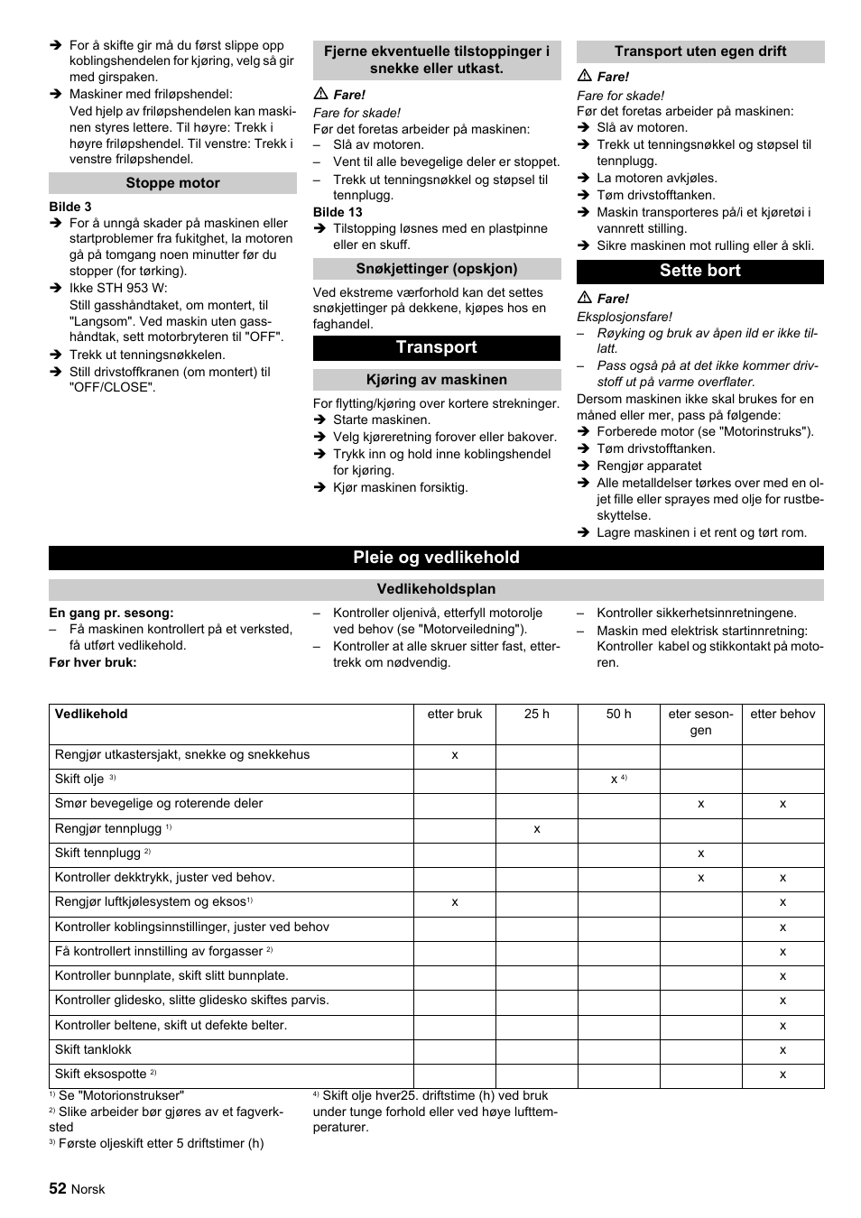 Transport, Sette bort pleie og vedlikehold | Karcher STH 10-76 W User Manual | Page 52 / 143