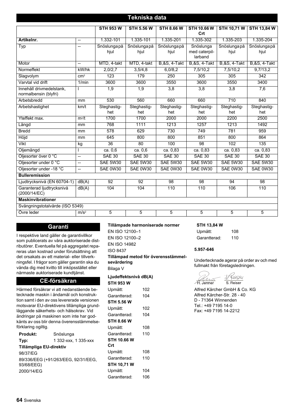 Tekniska data, Garanti ce-försäkran | Karcher STH 10-76 W User Manual | Page 64 / 143