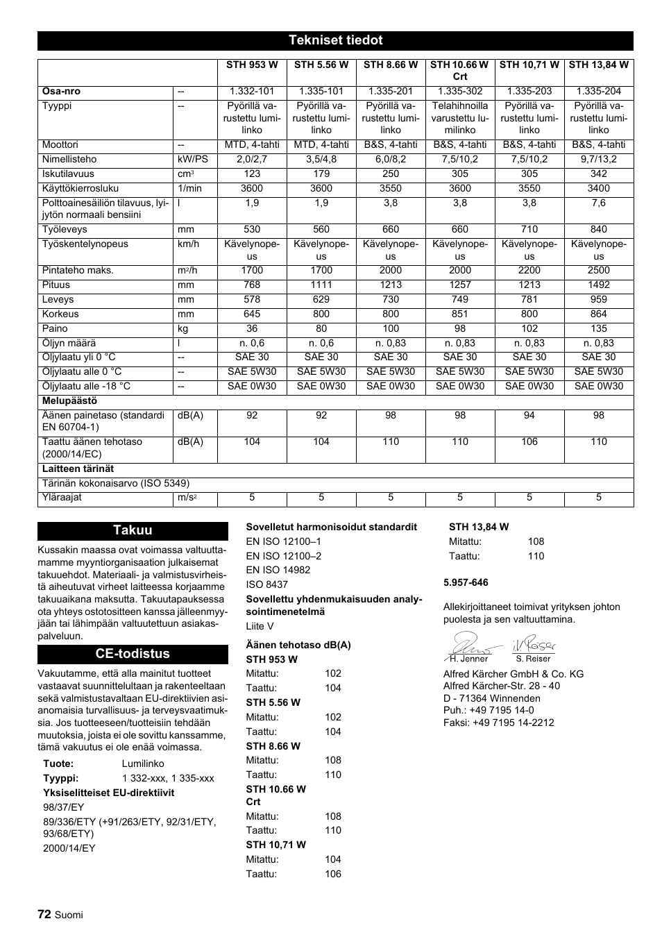 Tekniset tiedot, Takuu ce-todistus | Karcher STH 10-76 W User Manual | Page 72 / 143