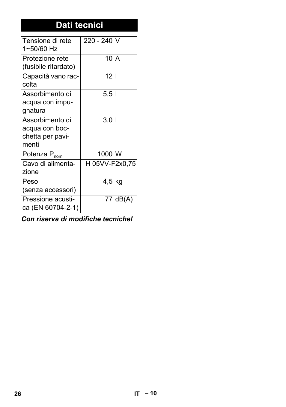 Dati tecnici | Karcher MV 2 User Manual | Page 26 / 166