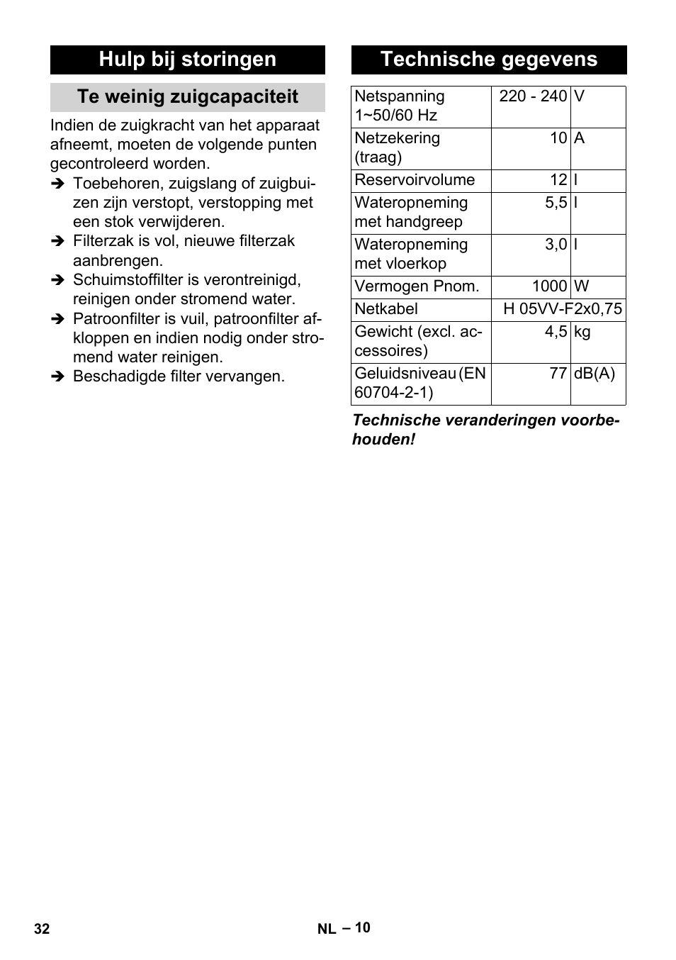 Hulp bij storingen, Technische gegevens, Te weinig zuigcapaciteit | Karcher MV 2 User Manual | Page 32 / 166