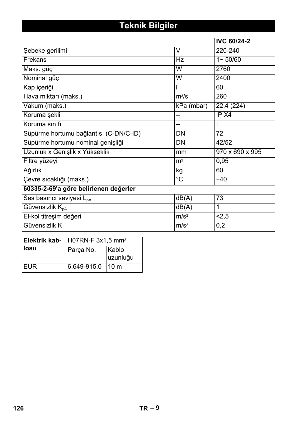 Teknik bilgiler | Karcher IVC 60-24-2 Tact M User Manual | Page 126 / 260